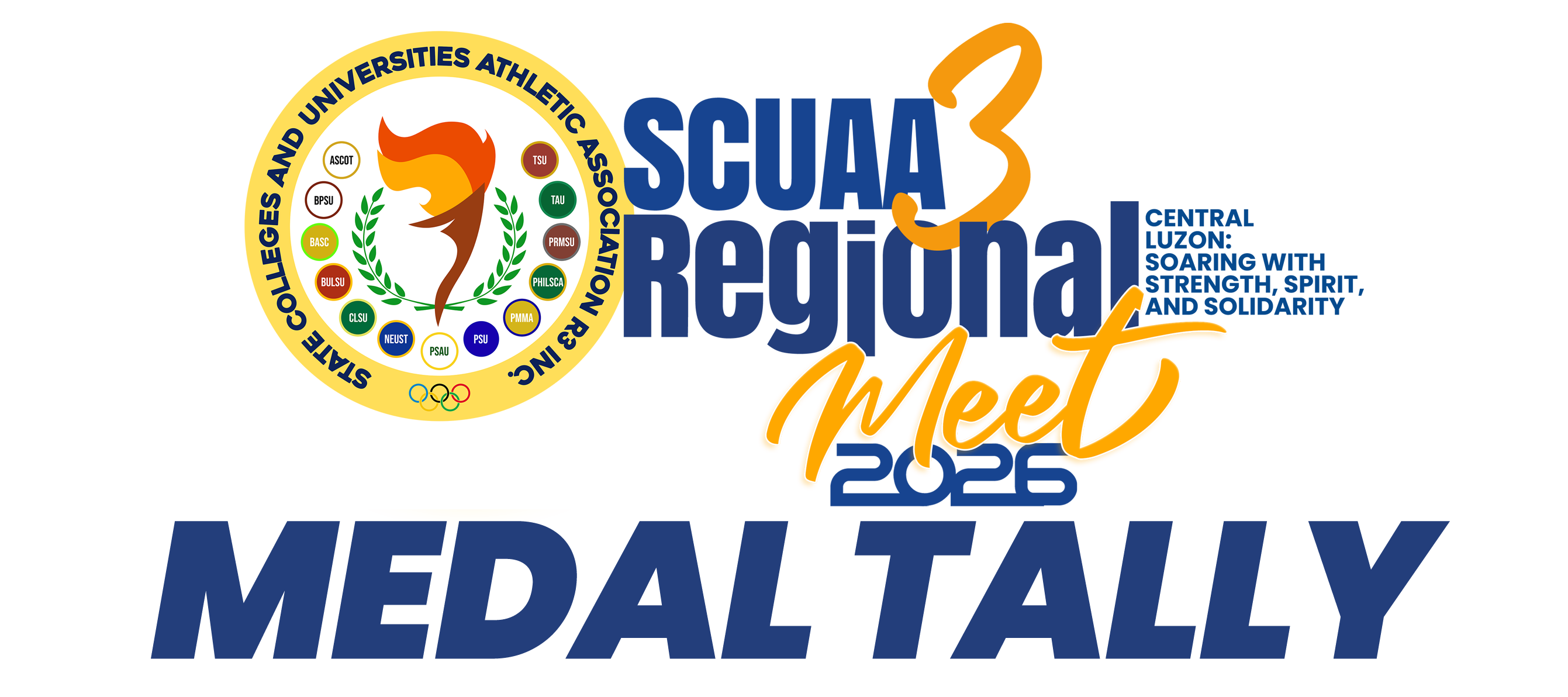 SCUAA III 2026 Medal Tally